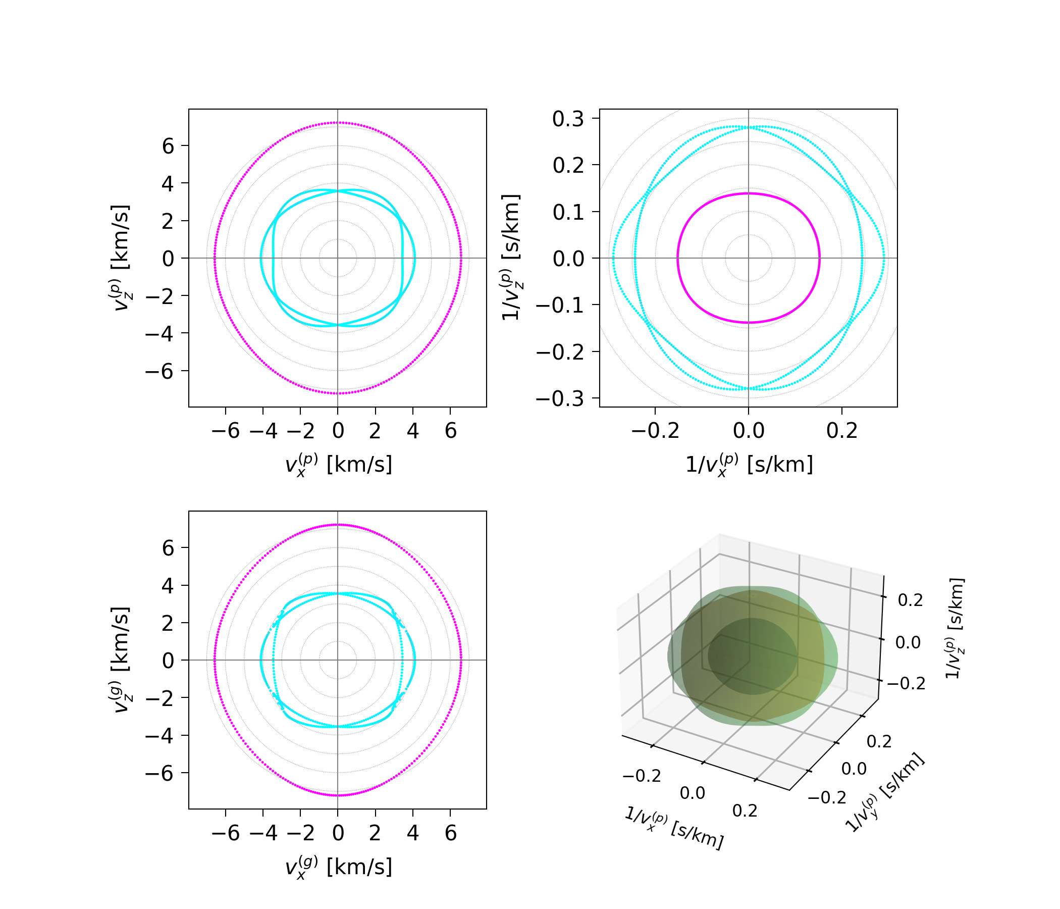 ../_images/notebooks_bulk_02_linb_crystal_props_52_0.png
