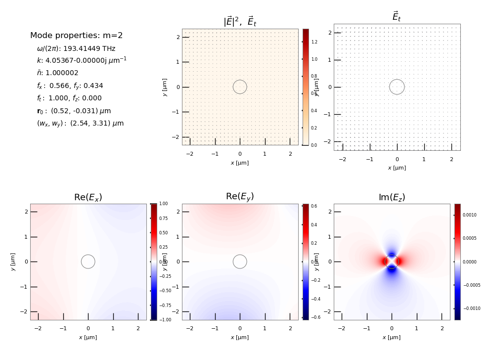 ../_images/notebooks_jup_09_smf28_21_5.png